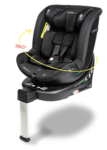 I PROTEC PLUS I PROTEC PLUS